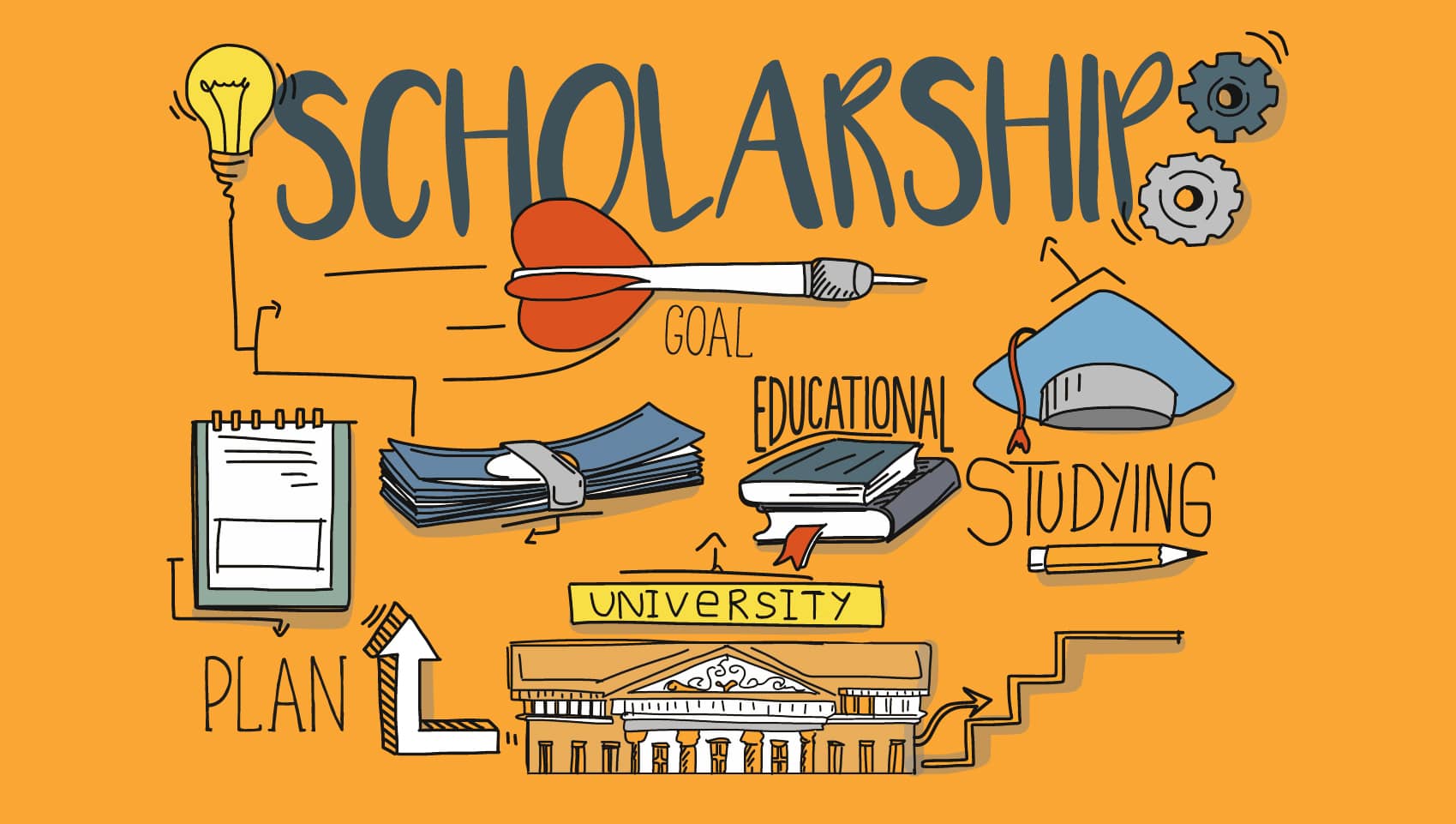 The Importance Of Recommendation Letters When Applying For A Scholarship